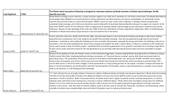 Lead Applicant E-Mail The Rhode Island Innovation Fellowship is