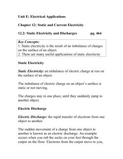 12.2 Static Electricity