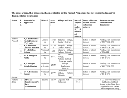 Tentative list cases where, the processing has not started as the