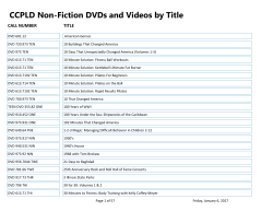 Non-Fiction DVD/VHS List