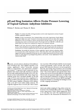 pH and drug ionization affects ocular pressure lowering of