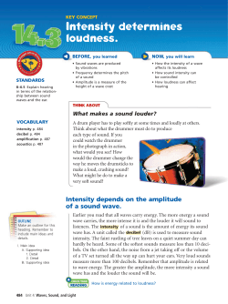 Intensity determines loudness.