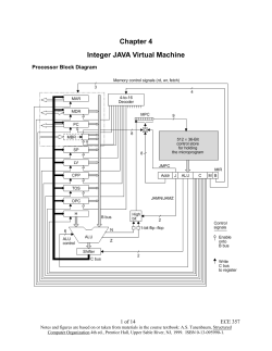 Chapter 4 Integer JAVA Virtual Machine
