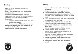 Reading Writing - St Peters Catholic Academy