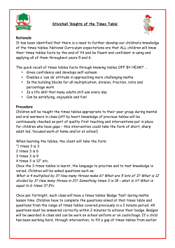 Knights of the Times Table - Stivichall Primary School