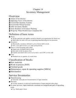 Annual Ordering Cost