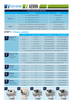 STEP 1 - Choose camera 1 2 3 4 5