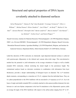 Structural and optical properties of DNA layers covalently attached