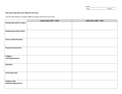 Hitler and Stalin: Roots of Evil