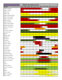 Fruit - Brad Gates Catering