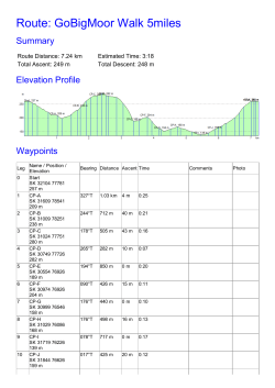 Route: GoBigMoor Walk 5miles