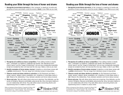 Reading the Bible honor and shame