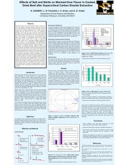 Effects of Salt and Nitrite on Warmed