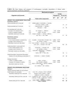 TABLE A4. Mass balance and energetics of methanogenic