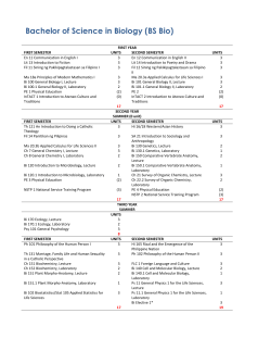 Bachelor of Science in Biology