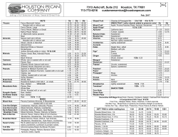 here - Houston Pecan Company