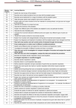 C 9.1 Lesson Objectives CCCS Mastery Curriculum