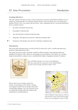 E2 Data Presentation Introduction