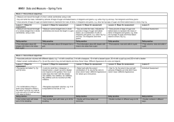 Data and Measure MTP