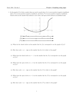 Math 1300: Calculus I Project: Graphing using signs 1. In the graph