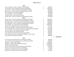 SIRPC Grants List 2016 Town of Versailles
