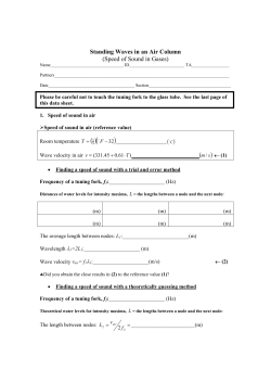 Standing Waves in an Air Column