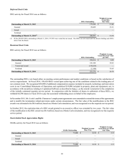 55 Deferred Stock Units DSU activity for Fiscal 2014 was as follows
