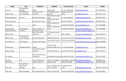 NAME TITLE COMPANY ADDRESS CITY/STATE/ZIP