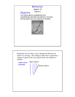 Lesson 6:Refraction