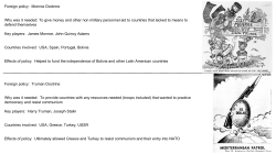 Foreign policy: Monroe Doctrine Why was it needed: To give money