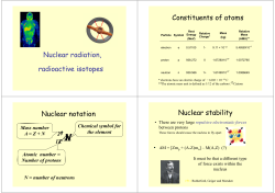 Nuclear radiation, radioactive isotopes Constituents of atoms