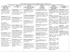 Unit 4 - KCS Teach Learn