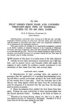 Show publication content!