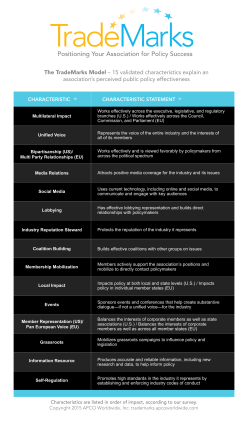 The TradeMarks Model &ndash; 15 validated characteristics explain an