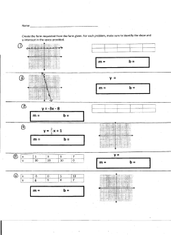 Im= b= Im= b= y = ..3x - 8 Im= b= y=2X+l b= y= b