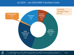 Jul 2014 – Jun 2016 IANA Transition Costs