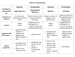 Points of Concurrency-notes