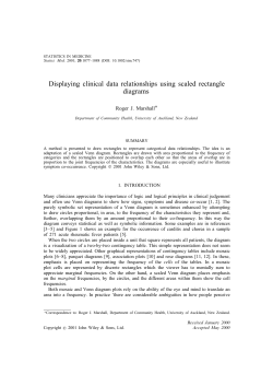 Displaying clinical data relationships using scaled rectangle diagrams
