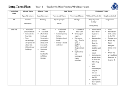 Long Term Plan - St Monica`s Catholic Primary School Milton Keynes