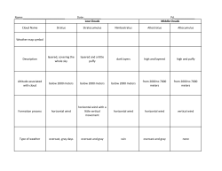 Date:______ Pd.______ Cloud Name Stratus