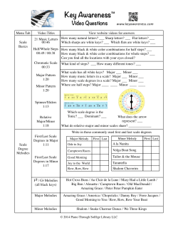 Key Awareness&trade;