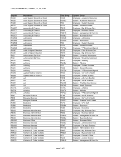 Human Resources Departments with Dynamic Groups