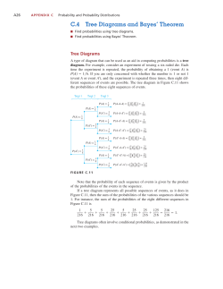 C.4 Tree Diagrams and Bayes` Theorem