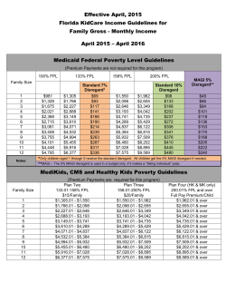 Effective April, 2015 Florida KidCare Income Guidelines for Family