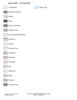 Caves Style Contents