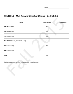 CHM101 Lab &ndash; Math Review and Significant Figures &ndash; Grading Rubric