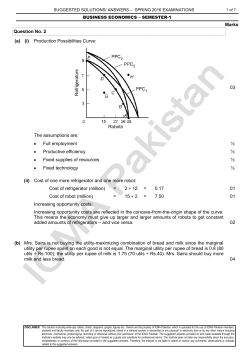 Marks Question No. 2 (a) (i) Production Possibilities Curve: 03 The