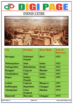 Indus Cities - Mahendraguru