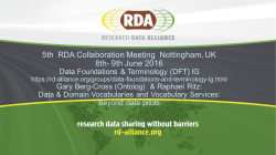 2016 Collaboration Meeting dft draft final