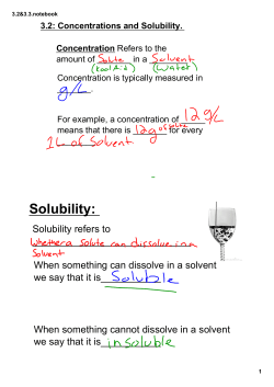 Solubility - Mr. Podolski`s Page